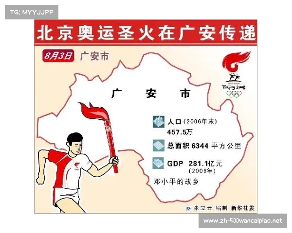 2008年北京奥运圣火传递背后的故事与文化象征意义探析 2008年北京奥运圣火传递背后的故事与文化象征意义探析